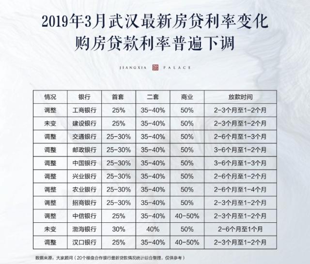 突发!江夏抢房大战,均价9900元,购房人像买白菜,人都往里冲! 突发!江夏抢房大战,均价9900元,购房人像买白菜,人都往里冲!
