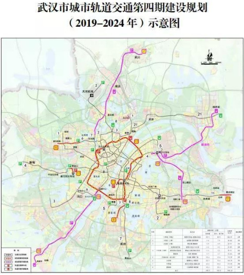 武汉地铁最新进展来了!涉及地铁9号线、15号线,江夏成赢家! 武汉地铁最新进展来了!涉及地铁9号线、15号线,江夏成赢家!