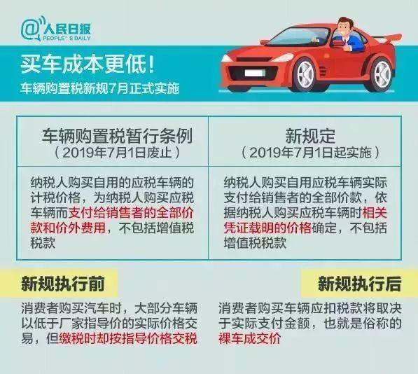 马上有巨变!江夏没买车的恭喜了,买车成本将大幅度下降 马上有巨变!江夏没买车的恭喜了,买车成本将大幅度下降
