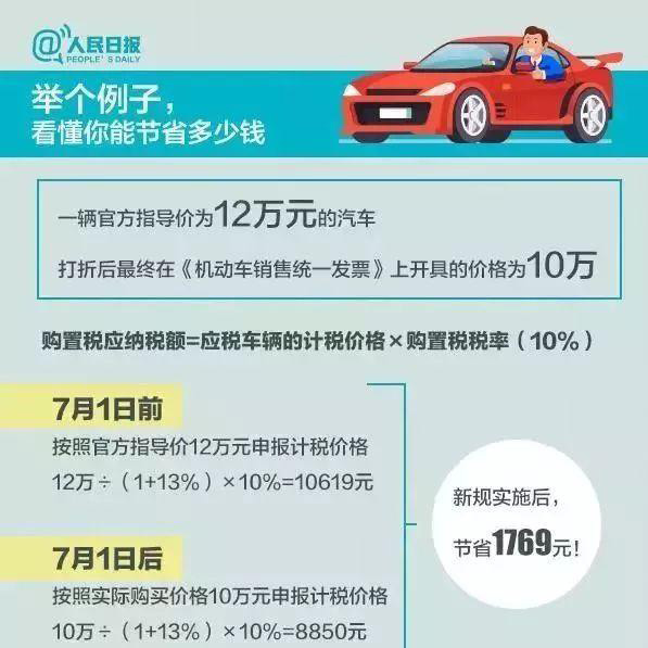 马上有巨变!江夏没买车的恭喜了,买车成本将大幅度下降 马上有巨变!江夏没买车的恭喜了,买车成本将大幅度下降