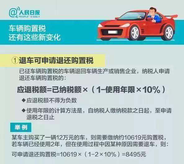 马上有巨变!江夏没买车的恭喜了,买车成本将大幅度下降 马上有巨变!江夏没买车的恭喜了,买车成本将大幅度下降