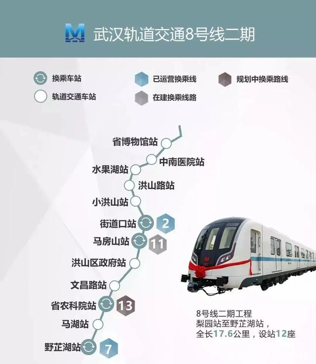 最新消息:武汉地铁8号线2期年底开通,街道口打围即将拆除! 最新消息:武汉地铁8号线2期年底开通,街道口打围即将拆除!