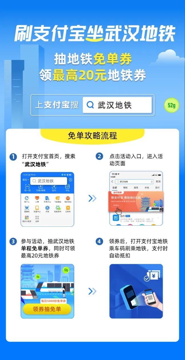 6月15日-6月29日,武汉用户打开支付宝搜“武汉地铁”,即可抽地铁免单券。 6月15日-6月29日,武汉用户打开支付宝搜“武汉地铁”,即可抽地铁免单券。