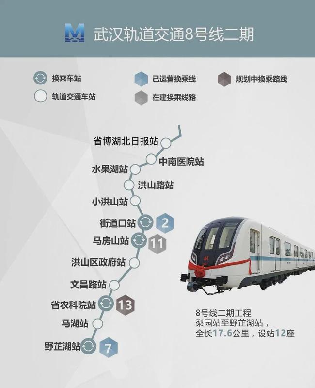 地铁8号线能南延至江夏大桥新区吗?最新官方回复来啦! 地铁8号线能南延至江夏大桥新区吗?最新官方回复来啦!