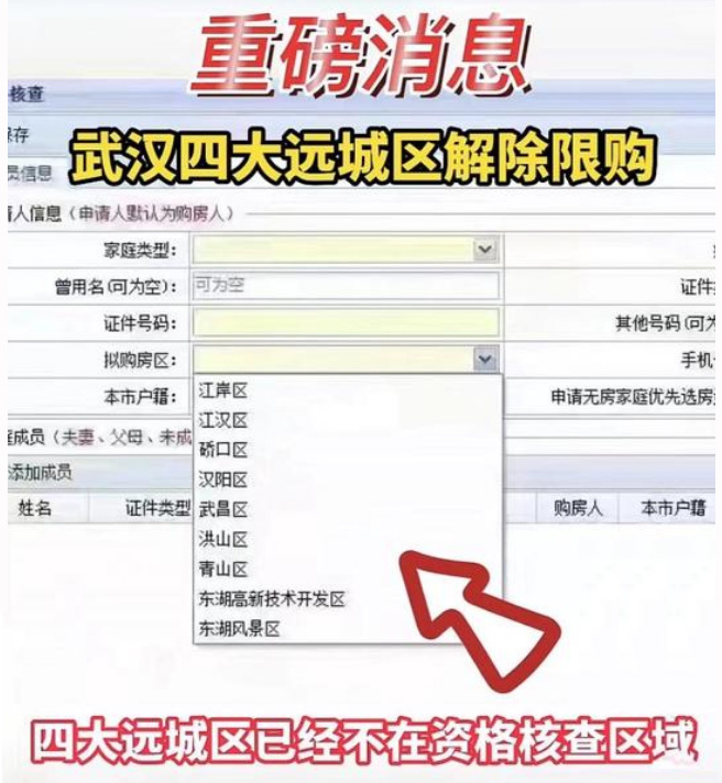 武汉四大远城区全部解除限购 包括江夏区、东西湖区、经开区、黄陂区 武汉四大远城区全部解除限购 包括江夏区、东西湖区、经开区、黄陂区