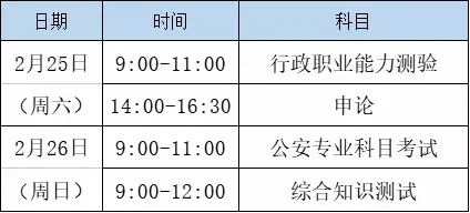 公务员考试太火爆了,仅武汉江夏区考点就2万多人参加! 公务员考试太火爆了,仅武汉江夏区考点就2万多人参加!