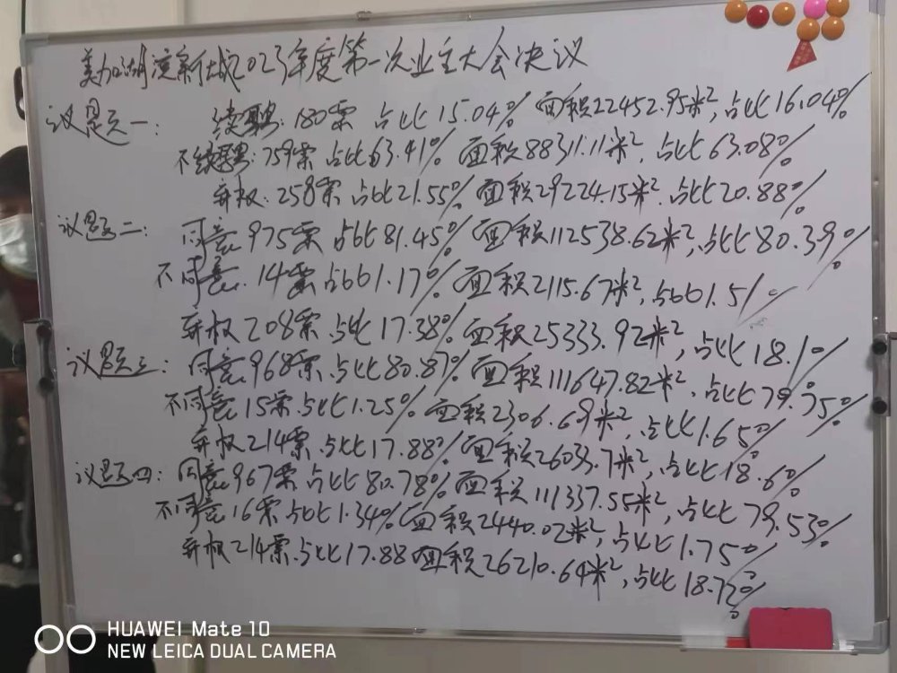 武汉一小区召开业主大会,投票是否续聘物业? 武汉一小区召开业主大会,投票是否续聘物业?