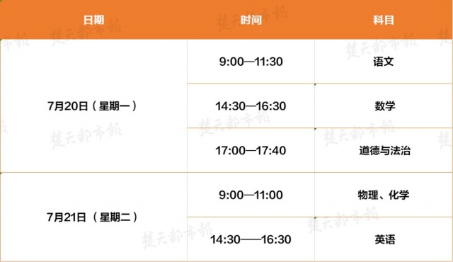 2020年武汉市初中毕业生学业考试方案出台