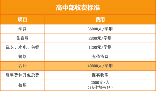 江夏再添一所私立中学，学费公布！