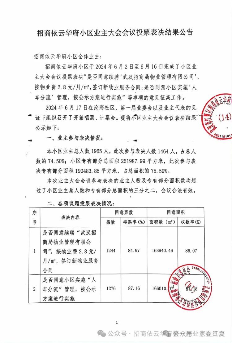江夏两小区同时宣布：降物业费！
