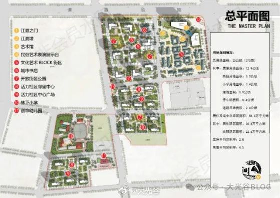 江夏中粮地块实拍！未来到底是何规划？