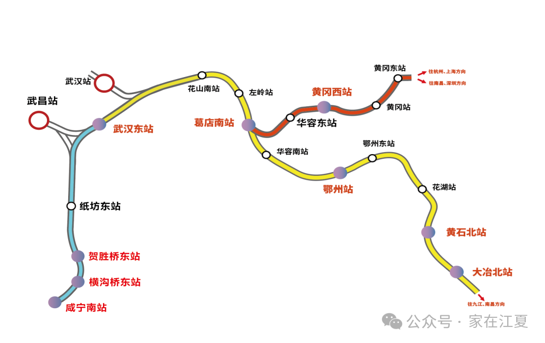 武咸新城快线来了！江夏居民：终究是错付了？