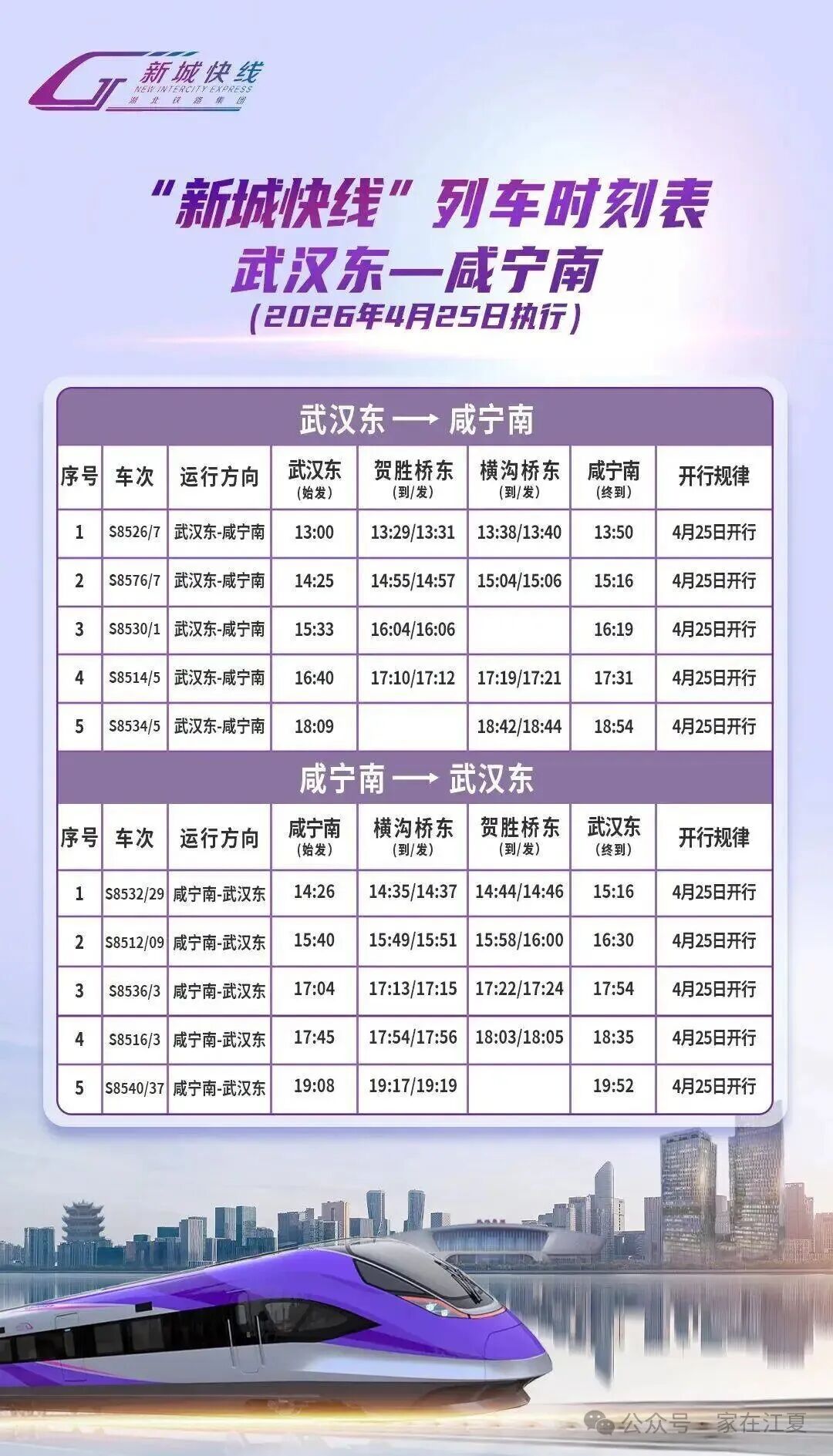 武咸新城快线来了！江夏居民：终究是错付了？