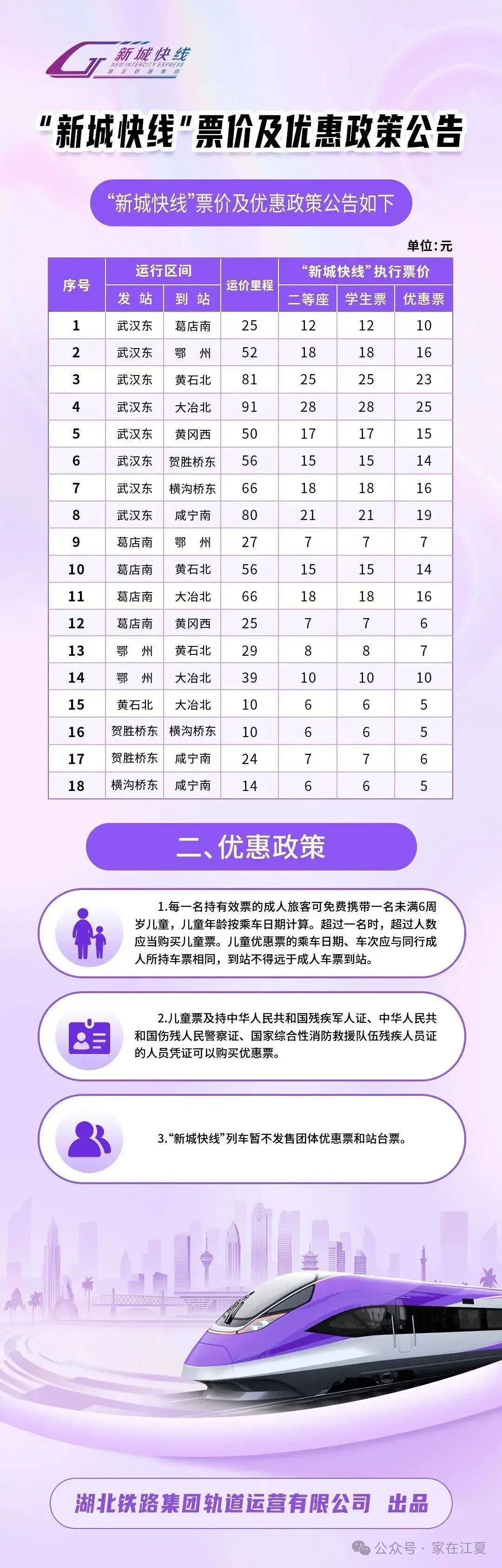 武咸新城快线来了！江夏居民：终究是错付了？